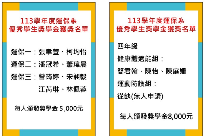 113學年度本系優秀學生獎學金名單圖片